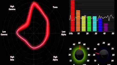 Brainwave Visualizer Sample 480p)
