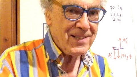 Solution Problem #15 High School Physics