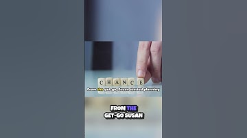 Planning an Exit Strategy for Businesses