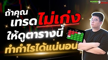 Binary option สอนดูตารางจุดคุ้มทุนเพื่อให้คุณได้กำไรในระยะยาว