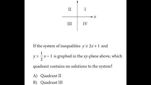 If the system of inequalities y ≥ 2x+1 and y greater Q28 of SAT Math Practice Test 1 With Calculator