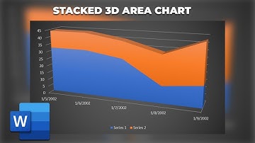 How to make stacked 3d area chart in word using