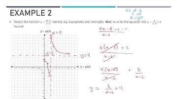 M30-1 9.1 Video 3 (Rearranging Equation to Graph Reciprocal Transformations)