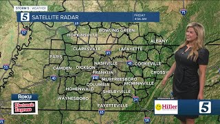 Nikki-Dee's morning forecast: Friday, December 3, 2021