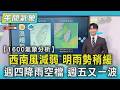 西南風減弱 明雨勢稍緩 週四降雨空檔 週五又一波｜TVBS新聞 @TVBSNEWS01