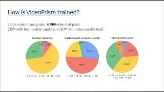 GROUP-45 Presentation(CS-671)