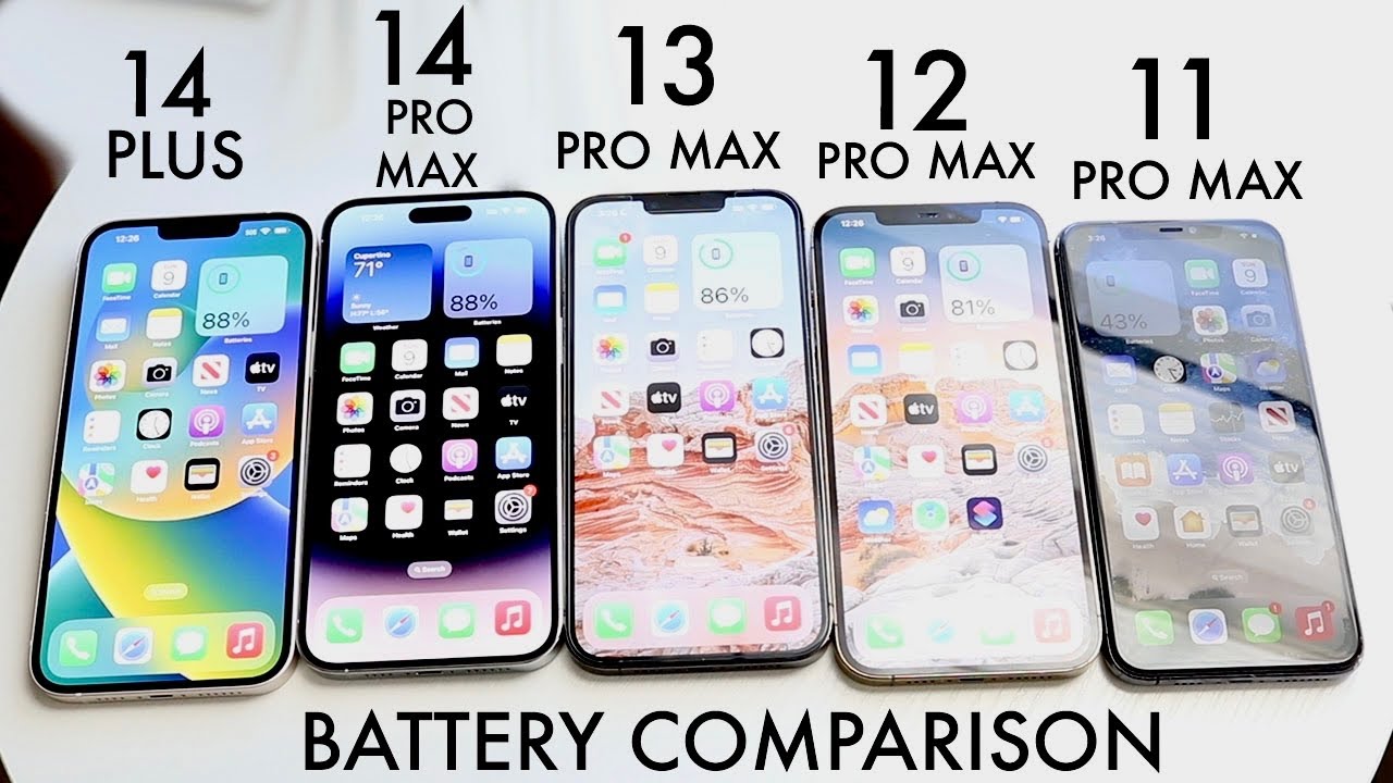 Iphone 14 Pro Max Китайская Версия Купить