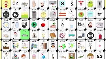 Day 2: Introducing an AAC App Day by Day