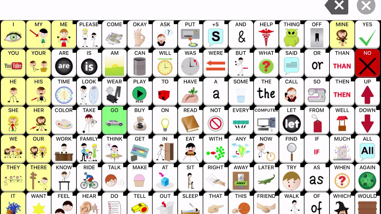 Day 2: Introducing an AAC App Day by Day