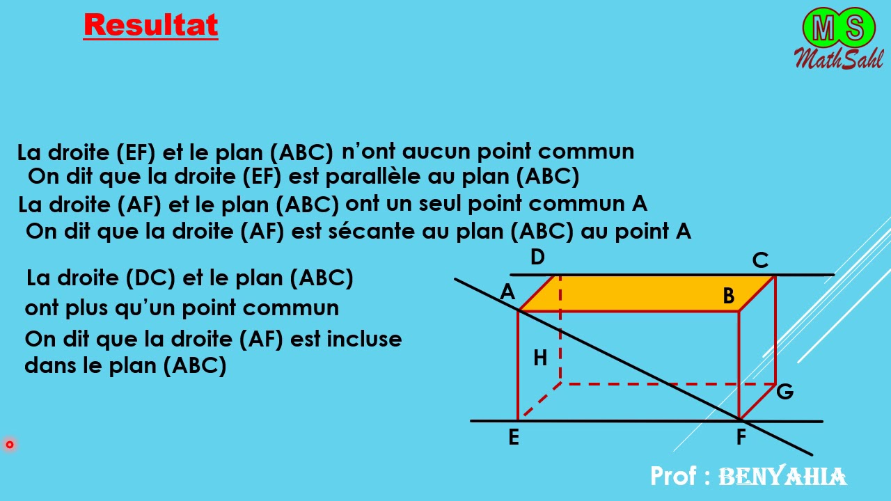 Positions relatives d'une droite et Un plan