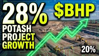 BHP Stock Analysis: Massive 2026 Jansen Project Update!