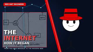 The Internet Started With Two Letters: “lo” | Red Hat Engineer screenshot 2