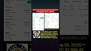 Investment Portfolio - Ways To Earn Money While Sleeping - How To Invest In Stocks