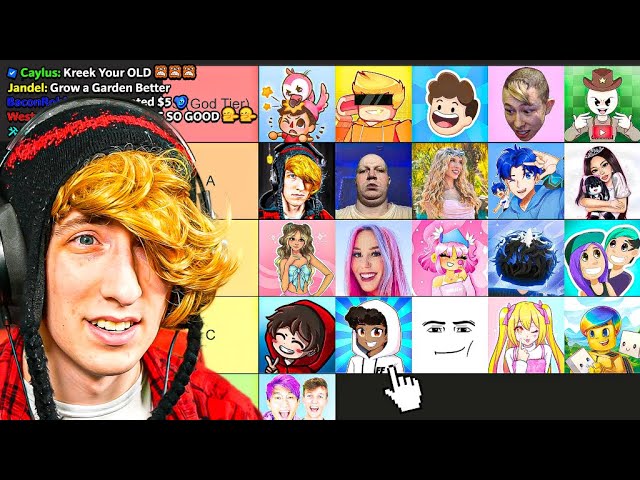 I Ranked EVERY Roblox YouTuber…