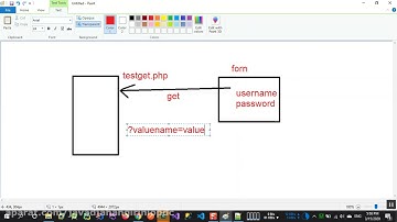 011  بررسی متدهای get و post در فرم های html و صفحات php