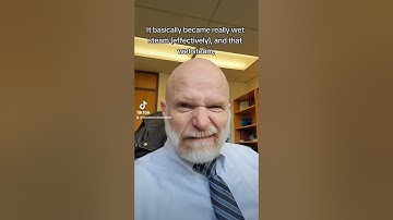 why do nuclear reactors require coolant?