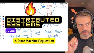Distributed Systems  بالعربي | Episode 2 | State Machine Replication