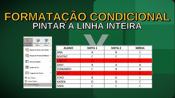 Formatação Condicional Pintando a Linha Inteira da Planilha no Excel