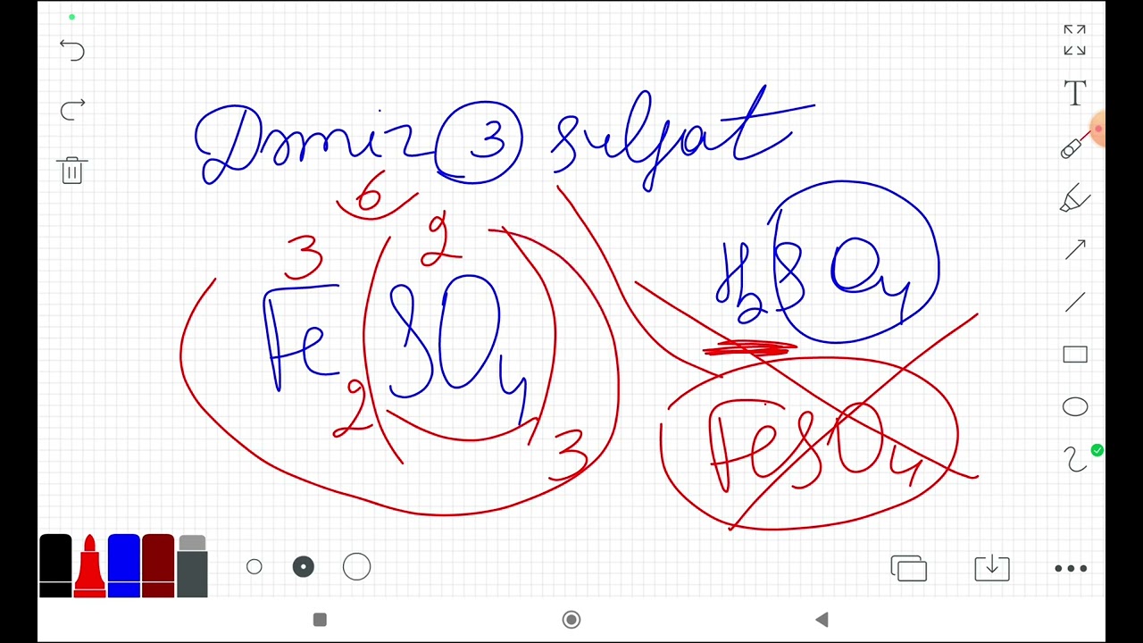 Normal ve Turş Düz izahi