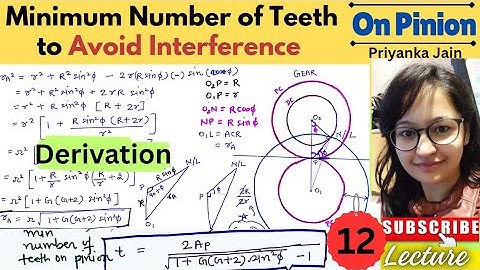 Minimum Number of Teeth on Pinion to Avoid Interference | Simple Derivation | @pragyaniketan92