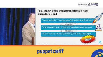 [PuppetConf 2014][Cloud] Infrastructure-as-Code with Puppet Enterprise in the Cloud - E...