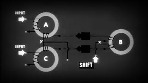 Magnetic Cores - Part 2 - Basic Circuits
