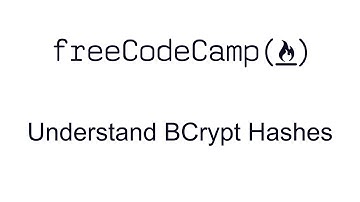 Understand BCrypt Hashes - Information Security with HelmetJS - Free Code Camp