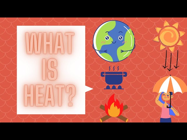 Heat Transfer - (Information + Facts) - Science4Fun