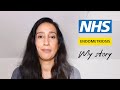 Endometriosis - My story | NHS