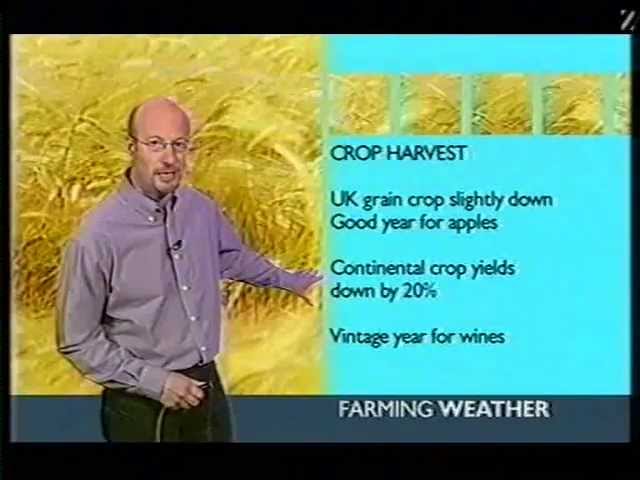 BBC Weather 12th October 2003