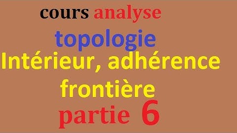 topologie : Intérieur, adhérence, frontière,Points d’accumulation,Points isolés  : Séance 6