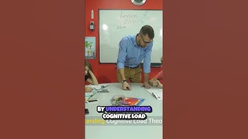 Unlocking Learning Potential  Mastering Cognitive Load in Classrooms 🧠