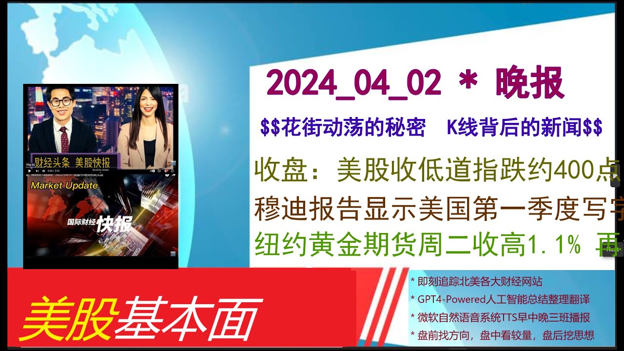 美股基本面- 2024_04_02 * 晚报* 收盘：美股收低道指跌约400点市场降低6月降息押注。穆迪报告显示美国第一季度写字楼空置率接近20%  创下纪录高位。纽约黄金期货周二收高1.1% - YouTube