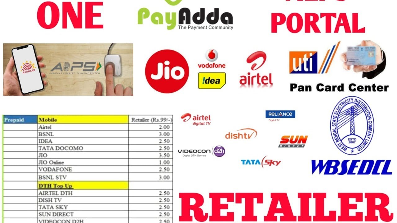 PayAdda Recharge Id Only 29. Payadda recharge portal. payadda portal. Contact - 8926040186