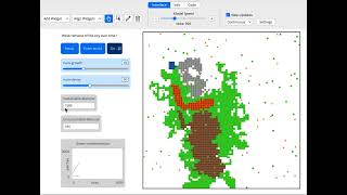 NetLogo Simulation: Green Building Cycle