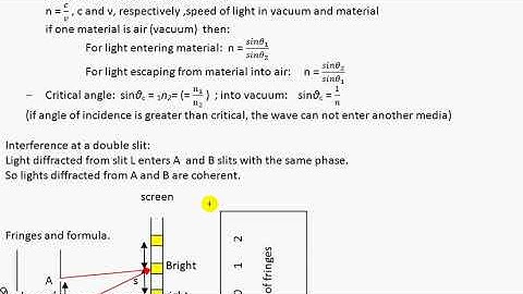 2020 page5 Discussion of equations from IB Physics booklet