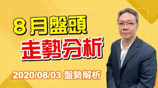 20200803 1300 蕭春源 台股直播室