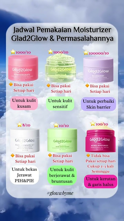Review perbedaan semua jenis moisturizer glad2glow