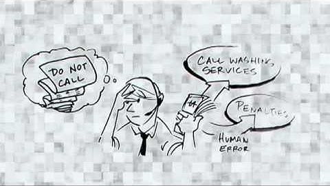 VoIP CallSwitch - How It Works