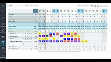 Schedule 6/8 How to create a rotating schedule (3:20s)