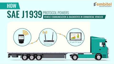 How SAE J1939 Protocol Powers Diagnostics & Communication in Commercial Vehicles