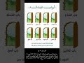 أبواب الجنة الثمانية