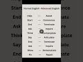 #english #studyzone #studymotivation #advancedenglish