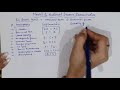 Two Sector Model of National Income Determination (Simple Description)