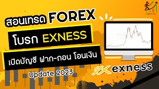 เริ่มต้นเทรดforex