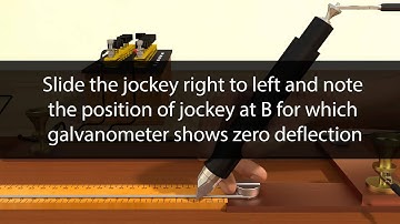 Meter Bridge Experiment Procedure