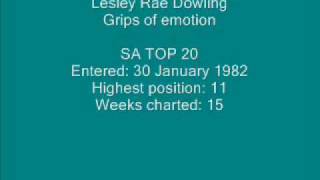 Lesley Rae Dowling - Grips of emotion.wmv