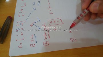 Matrices and Determinants 1: General Introduction