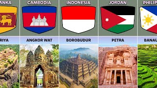 List Unesco World Heritage Sites From Different Countries