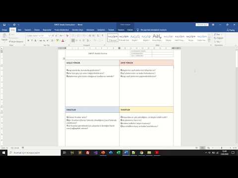 Video: SWOT analizi - nedir, açıklama, özellikler, kurallar ve örnekler